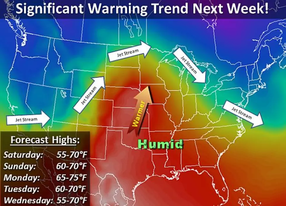 Much Warmer Temperatures In the Forecast For Next Week