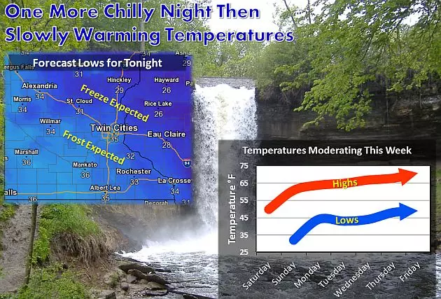 UPDATE: One More Cold Night Saturday Night Into Sunday