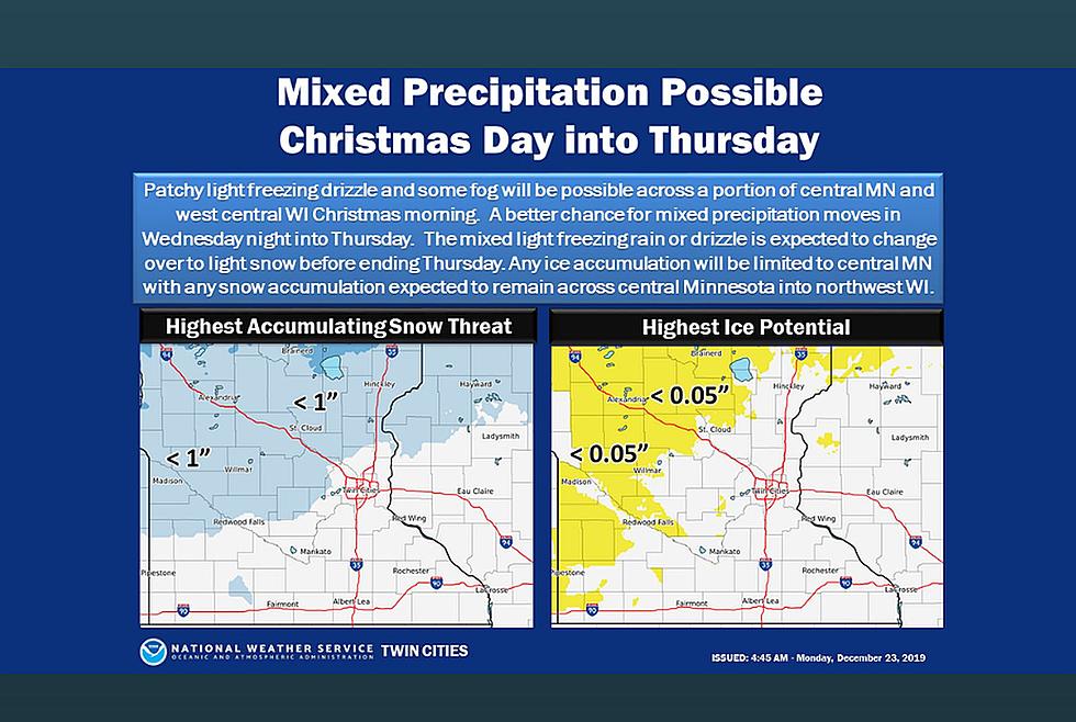 Mixed Precipitation Possible On Christmas Day