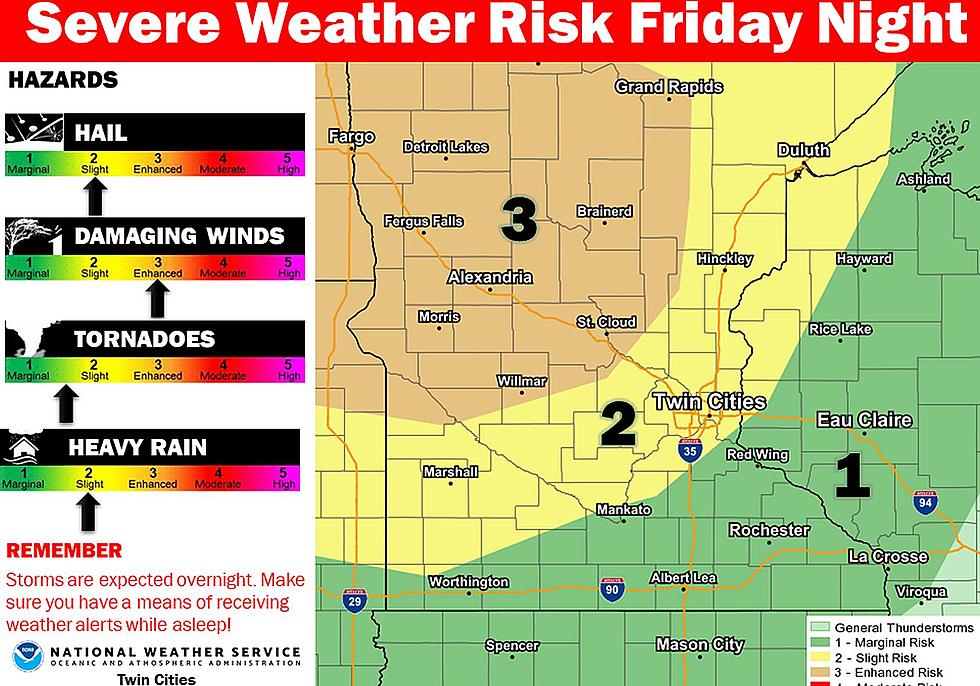 Severe Weather Risk Friday Night