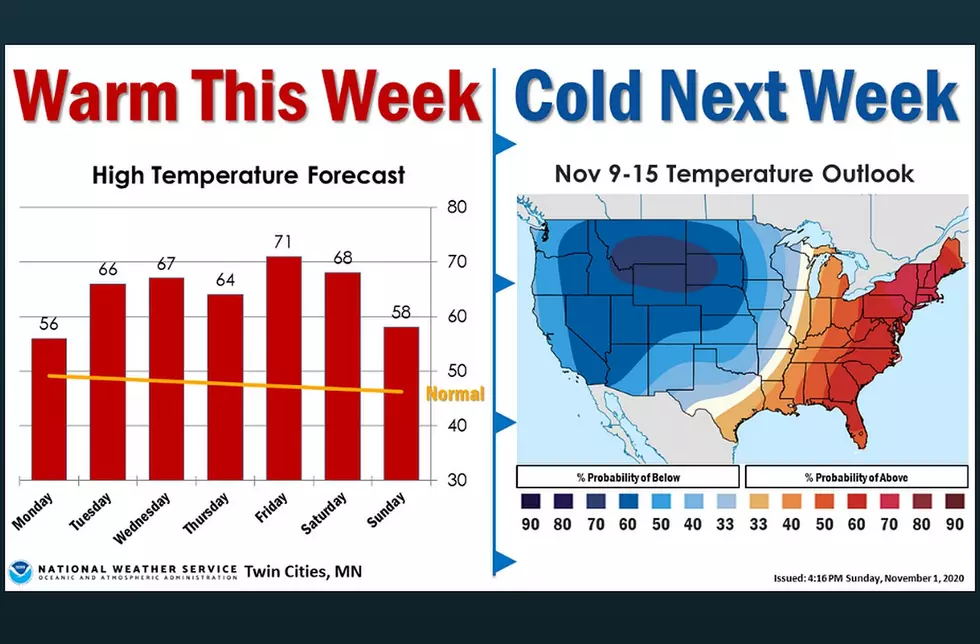 Above Normal Temps Before Frigid Weather Returns