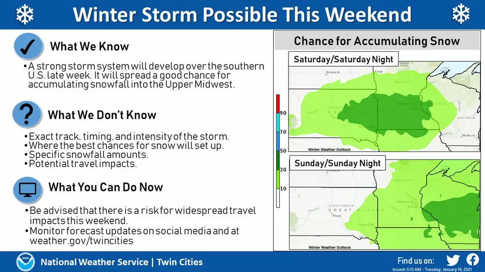A Winter Storm is Possible this Weekend