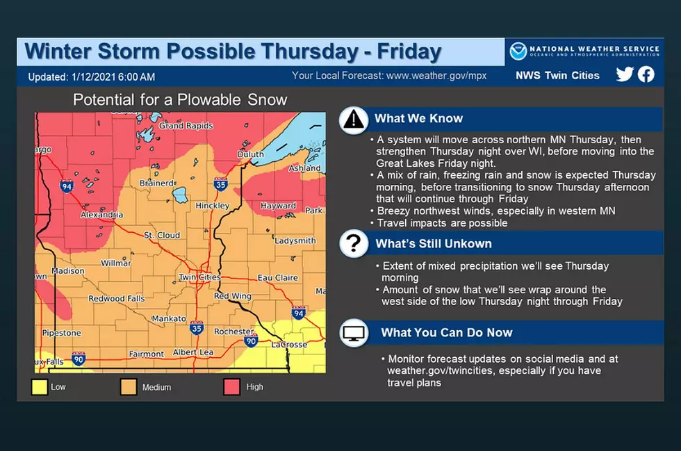 Winter Weather Possible this Week