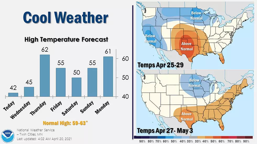 Cool Temps Expected to Last Into Early May