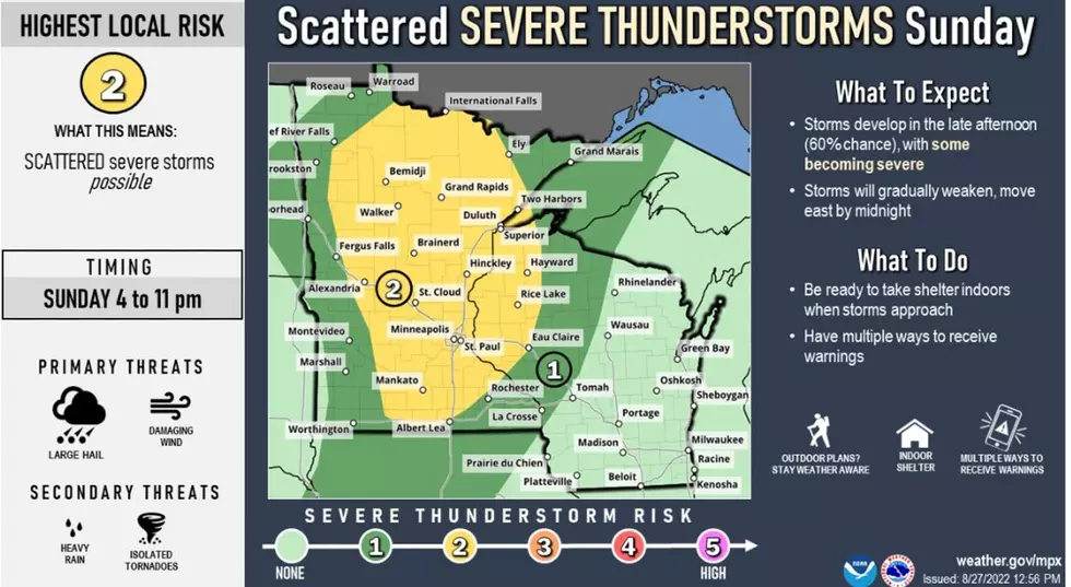 Scattered Severe Storms Possible Sunday