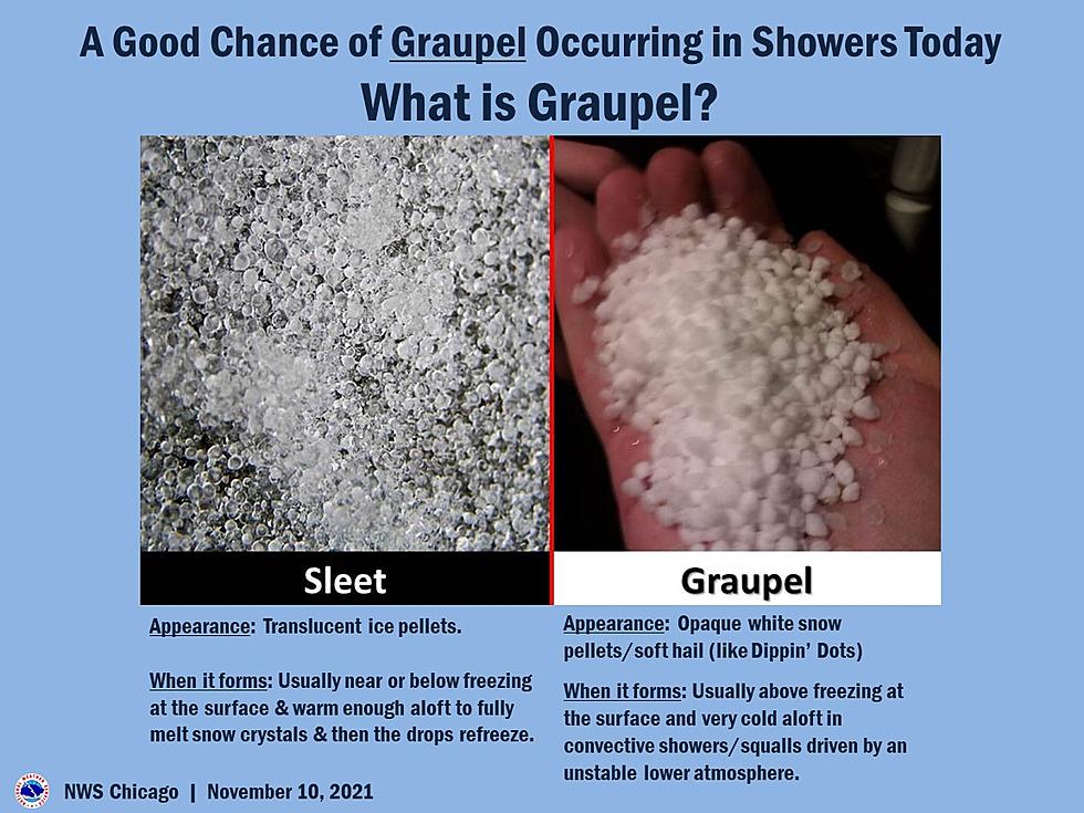 It’s Officially Graupel Season In Illinois. Don’t Be The Person In Your Group That Doesn’t Know What Graupel Is.