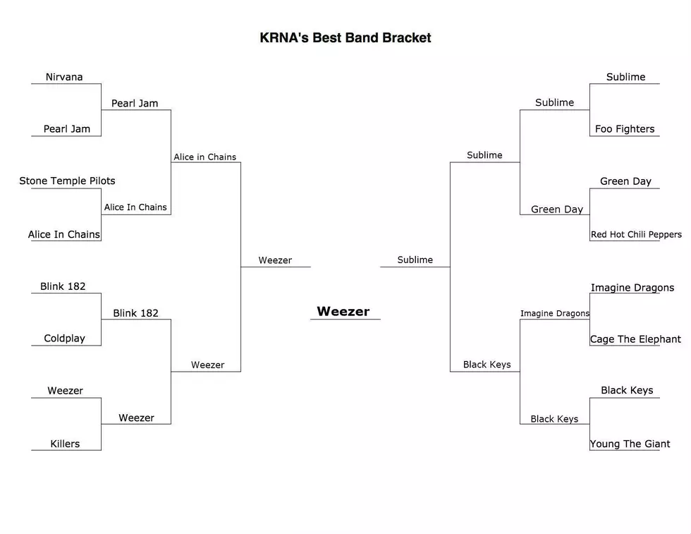 Vote For Your Favorite in &#8216;KRNA&#8217;s Best Band Bracket&#8217;