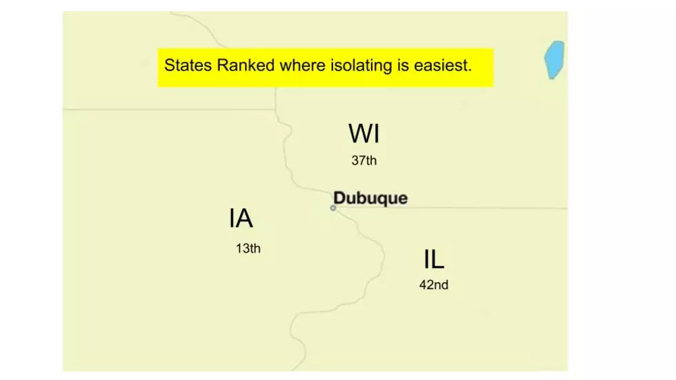 States compared by ease of isolting