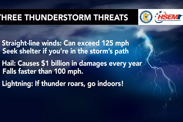 Severe Weather Awareness Tuesday, Storms, Hail, Lightning