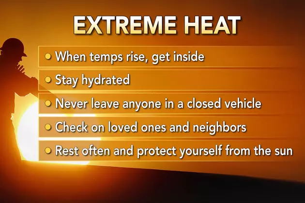 Severe Weather Awareness Friday: Extreme Heat