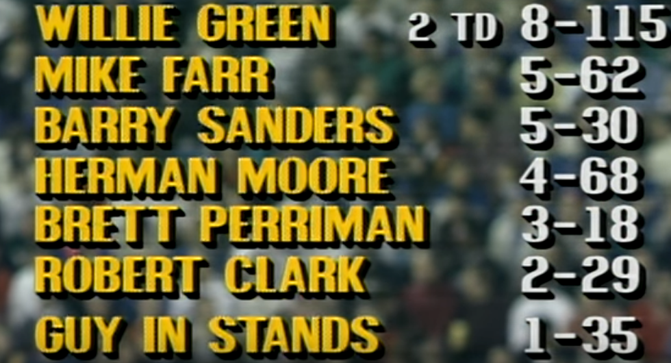 CBS Trolls Detroit Lions During their 1991 Playoff Game Crediting Catch to ‘Guy in Stands’