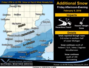 Snow To Taper Off In Lansing Around 7:00 PM Friday