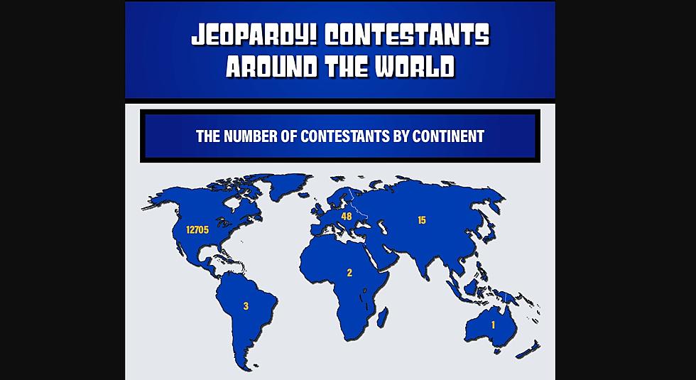 3 Fun Facts about New York and the TV Show Jeopardy!