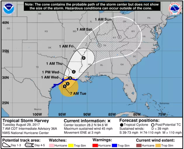 National Weather Service Predicts Harvey to Come Thru Ohio River Valley &#8211; Here&#8217;s What to Expect