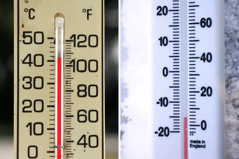 New Study Proves Which We Hate More: Really Hot Days or Really Cold Days