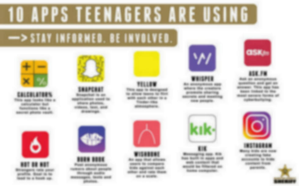 10 Apps Your Kids Are Using