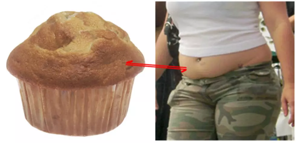 Muffin-Top: A National Epidemic