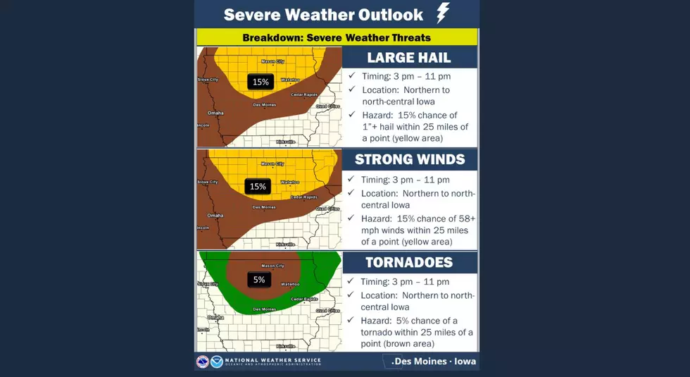 Monday Afternoon/Evening Severe Weather in Iowa