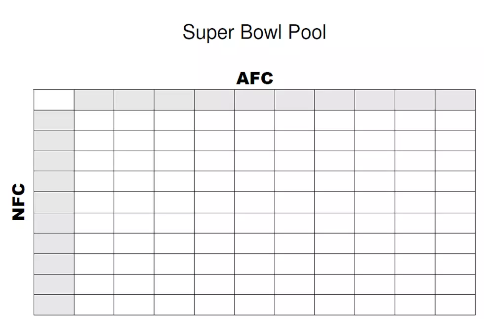 Super Bowl Squares Pool - How To Play & What Are Good #'s?