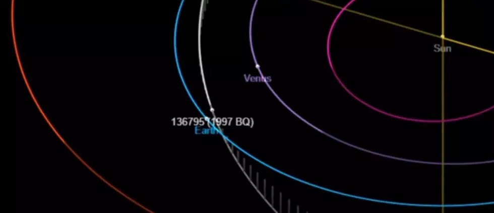Asteroid Almost A Mile Wide will Zoom Past Earth Today