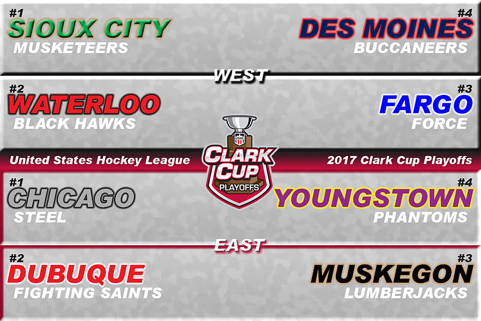 USHL Clark Cup Playoffs Preview & Round 1 Schedules