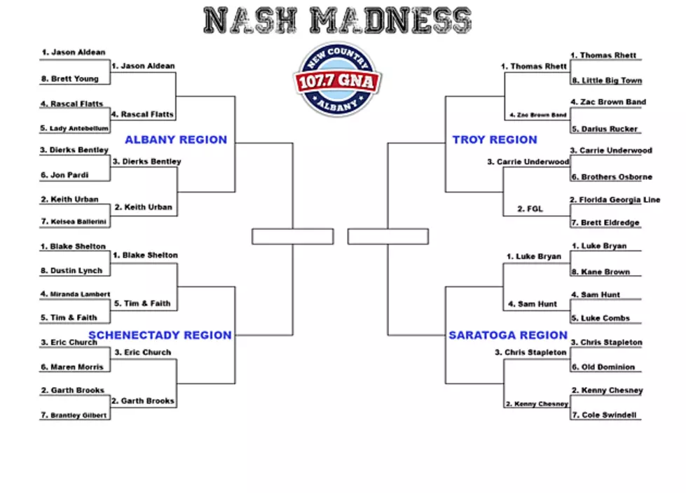 Down To The Sweet 16 In GNA’s Nash Madness: Vote Here
