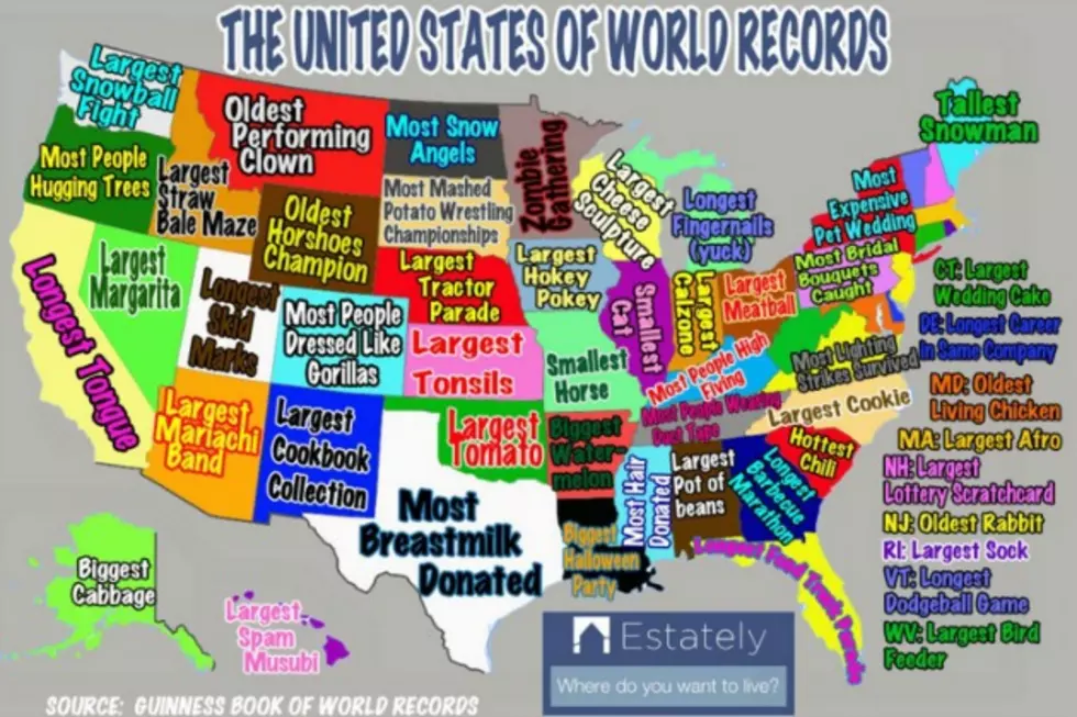 Amazing World Records that Maine & New Hampshire Hold!
