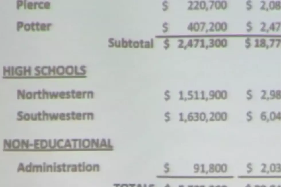 Flint’s School Buildings Have Been Evaluated, Their Future Is To Be Determined [VIDEO]