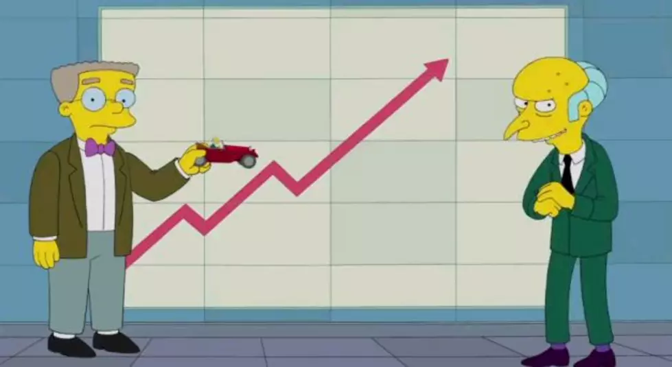 ‘The Fiscal Cliff’ Made Simple By Mr. Burns [Video]