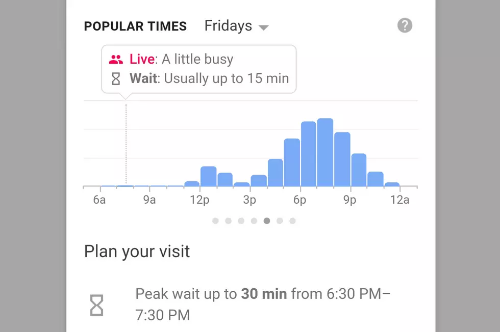 Google Has Just Saved Us Time with Central Minnesota Restaurant Wait Times