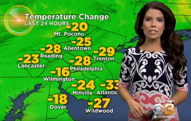 Meteorologist Chelsea Ingram Leaves CBS3