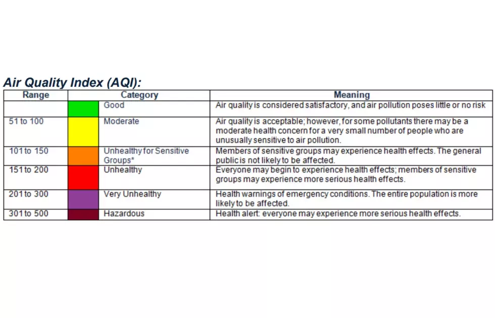 Idaho Department of Environmental Quality