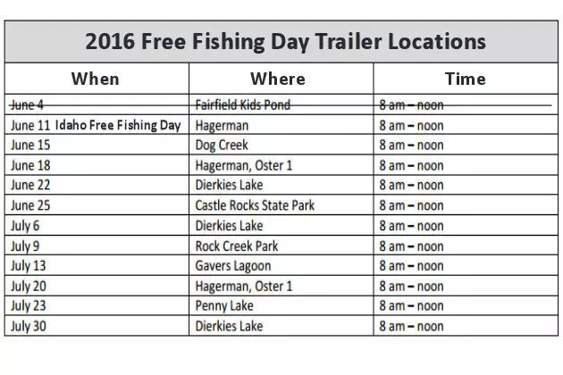 When Is The 2016 Idaho Free Fishing Day