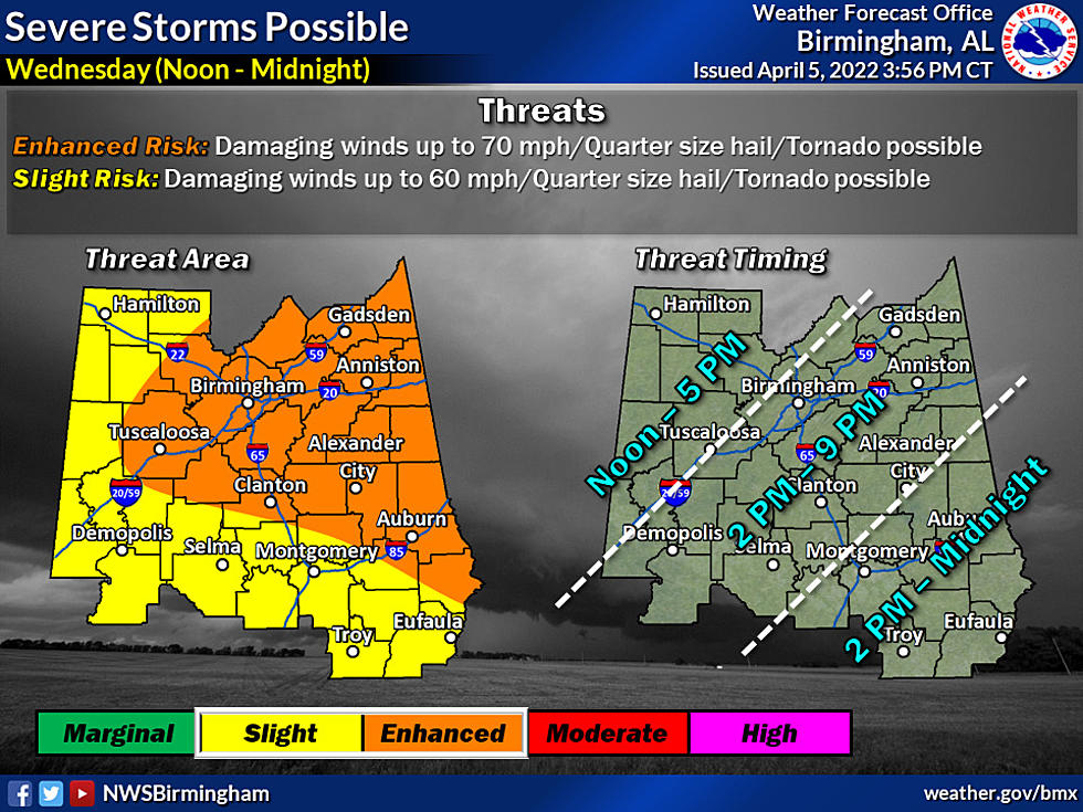 Stay Aware: Potential Severe Weather On Wednesday