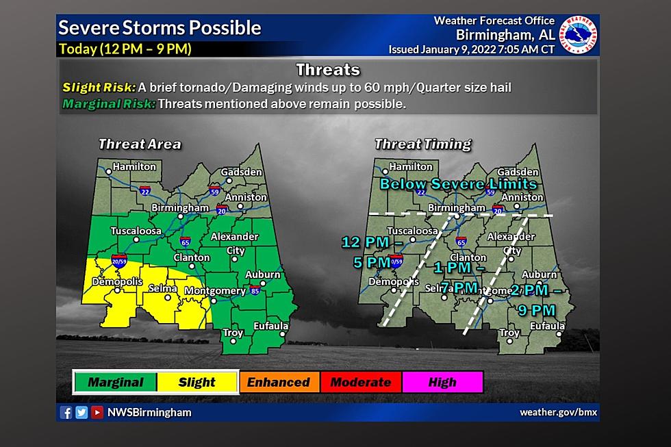 Sunday Storms Could Become Strong to Severe in Central Alabama