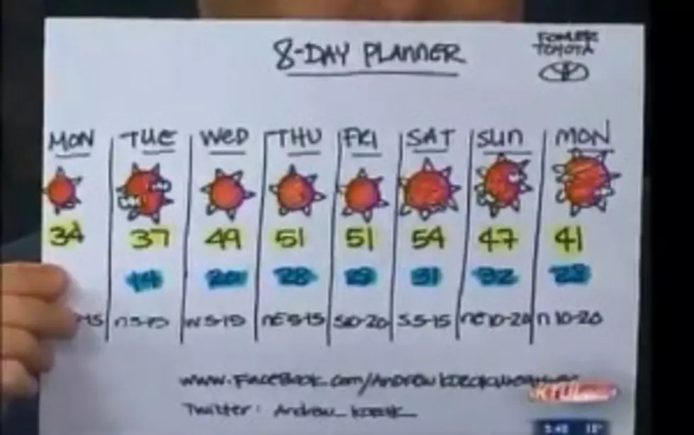 TV Weatherman Makes His Own Graphics