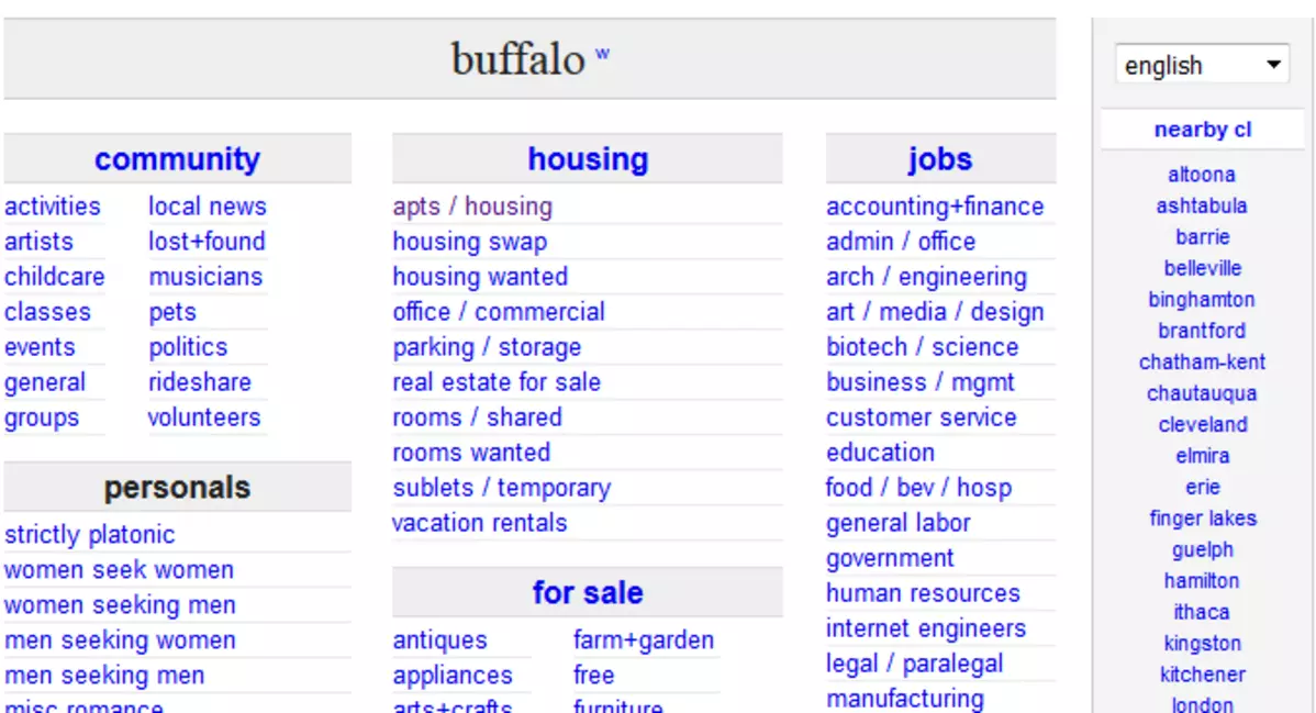 Buffalo Craigslist Scam To Look For