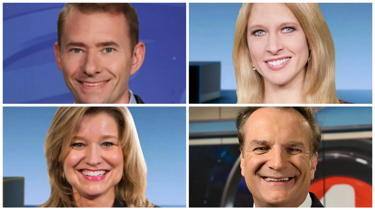 Who Is Your Favorite Tv Meteorologist In Buffalo