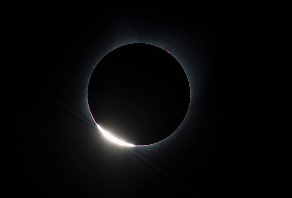 How Dark Will It Really Get During The Total Eclipse