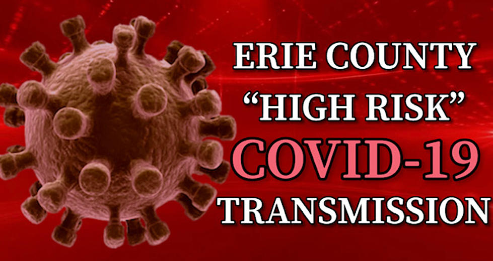 Erie County COVID-19 Cases Increase, Returns to CDC’s “High Risk”