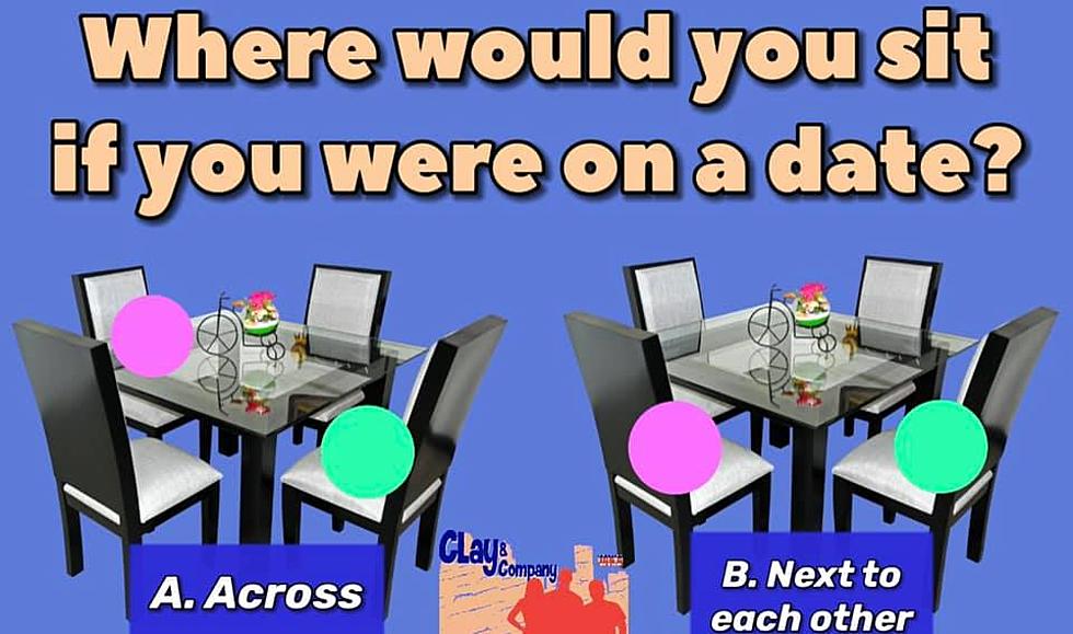 Where Do You Sit On A Date in Buffalo?