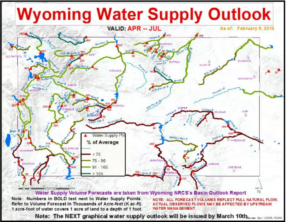 Latest Wyoming Water Supply Report