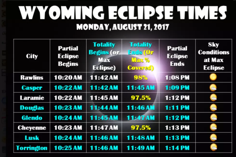 Watching the Eclipse in Wyoming? Here's When to Look Up