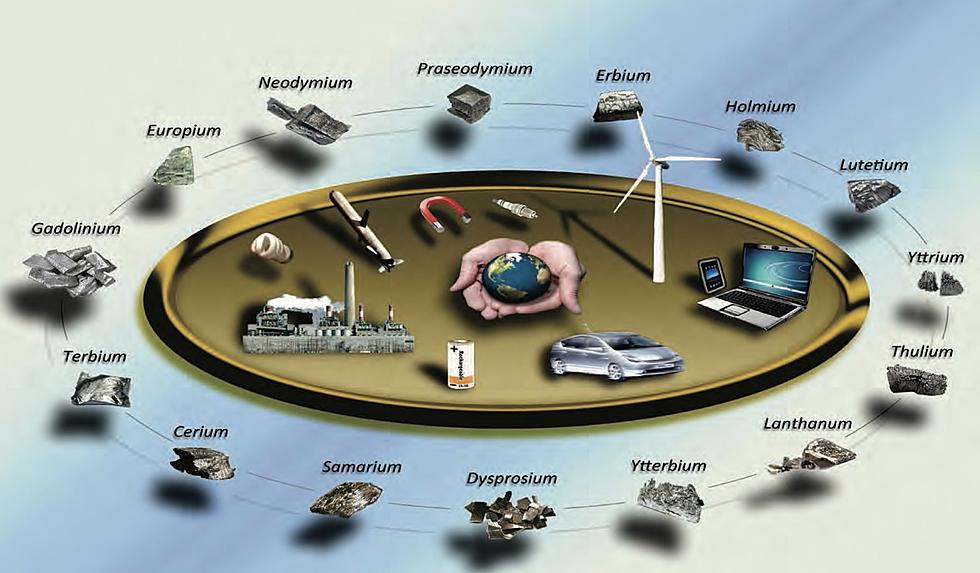 Gov. Gordon Signs Bill to Help Advance Rare Earth Elements Mining in Wyoming