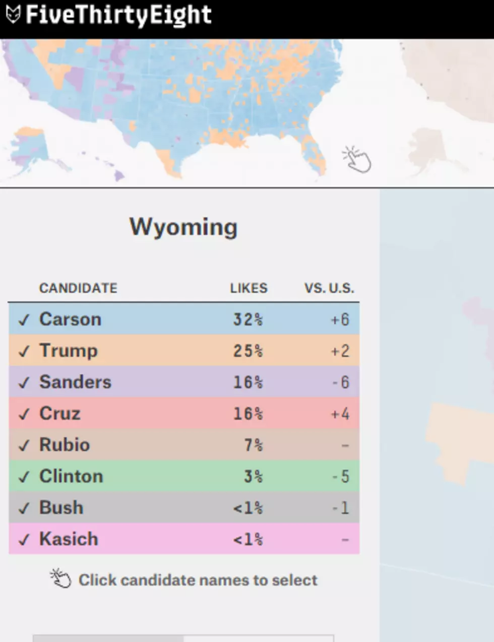 Who Does Wyoming &#8220;Like&#8221; For The 2016 Presidential Race?