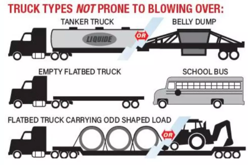 WyomingDeptofTransportation