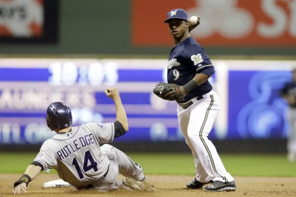 Rockies Take Opening Series From Brewers-Daily Sports Update
