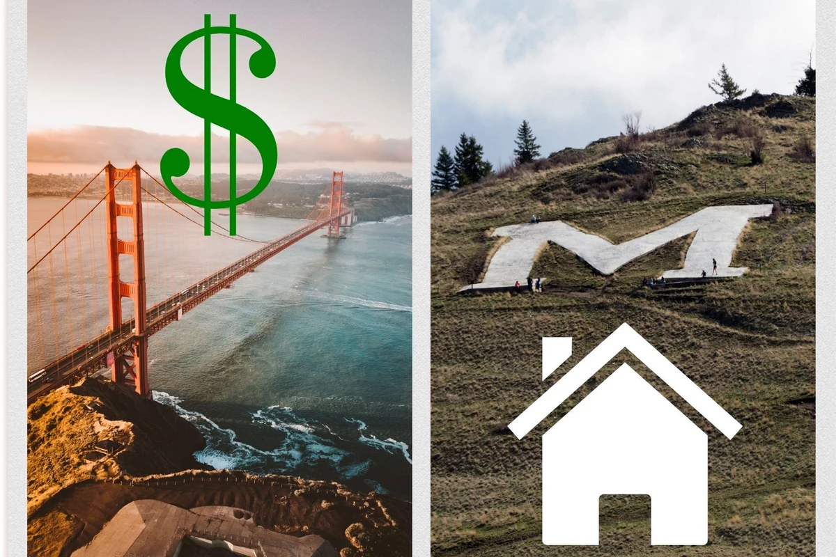 Missoula Housing Market the Subsequent San Francisco Housing Market? Missoula Housing Market the Subsequent San Francisco Housing Market?