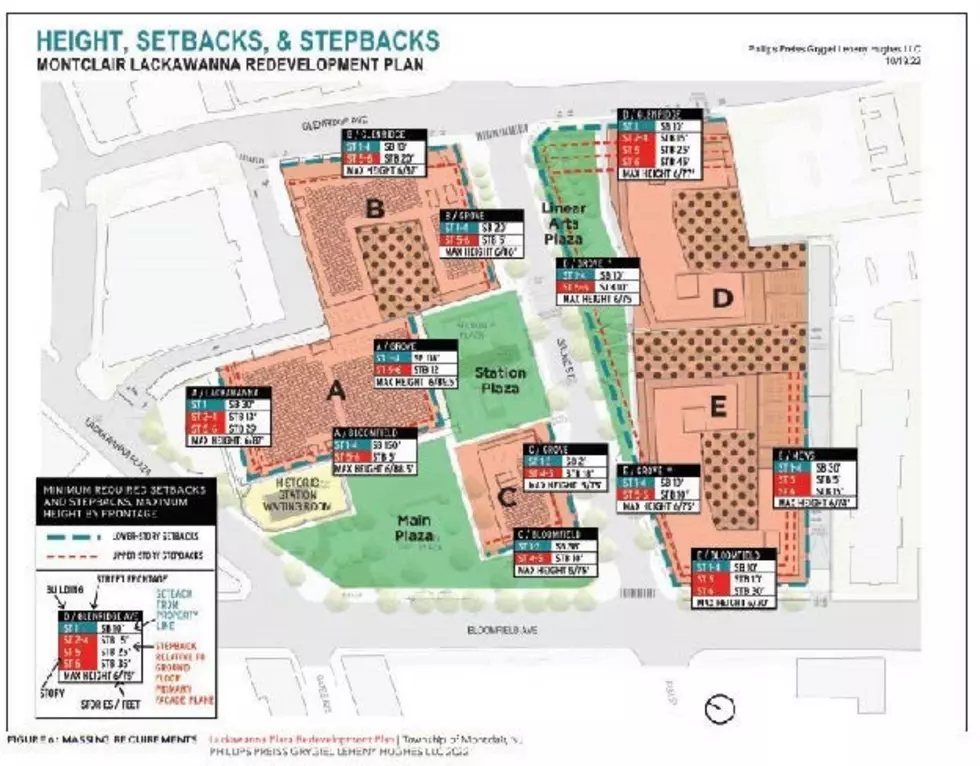 Montclair Planning Board spells out objections to Lackawanna Plaza plan