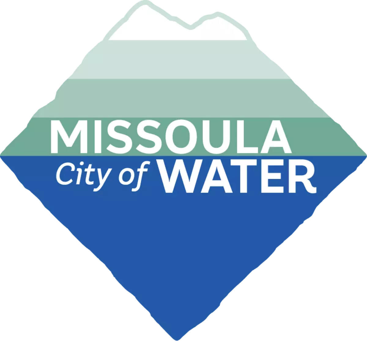 Missoula Water budget includes mainline replacements in 2018